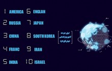 موشن گرافیک دستاوردهای انقلاب اسلامی در زمینه فناوری فضایی